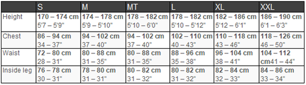 Neoprene Size Chart