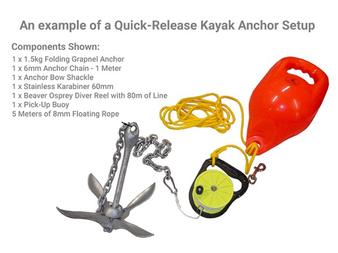 An Example of a Quick Release Kayak Anchor Setup