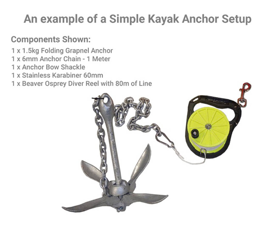 An Example of a Simple Kayak Anchor Setup