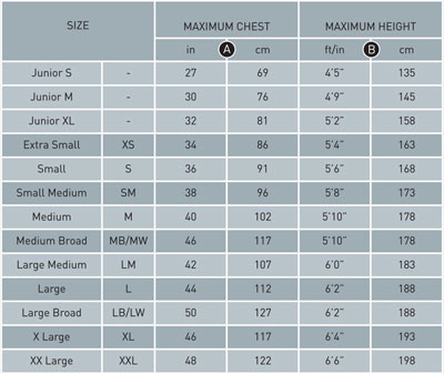 Size chart for Typhoon drysuits
