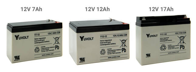 Rechargeable 12V Battery 