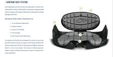 Contour Seating System From Delta Kayaks