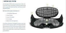 Comfortable Tandem Sea Kayak Seats
