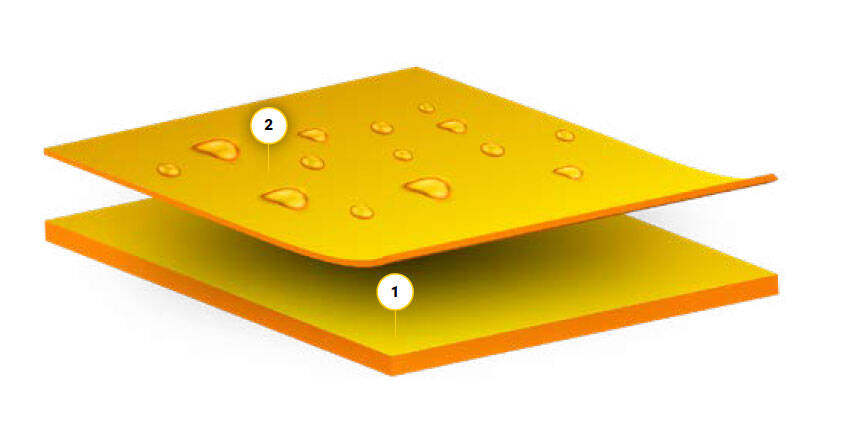 Lightweight Plastic Sea Kayaks UK