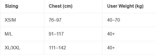 Sizing on NRS Ambient PFD