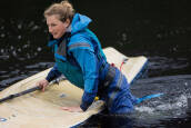 SUP Dry Suits UK