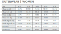 Ladies Peak UK Dry Trousers Size Chart