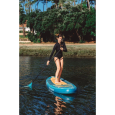 Well Priced SUP Board Package