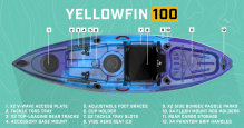 Popular 10 Foot Fishing Kayak For Sale